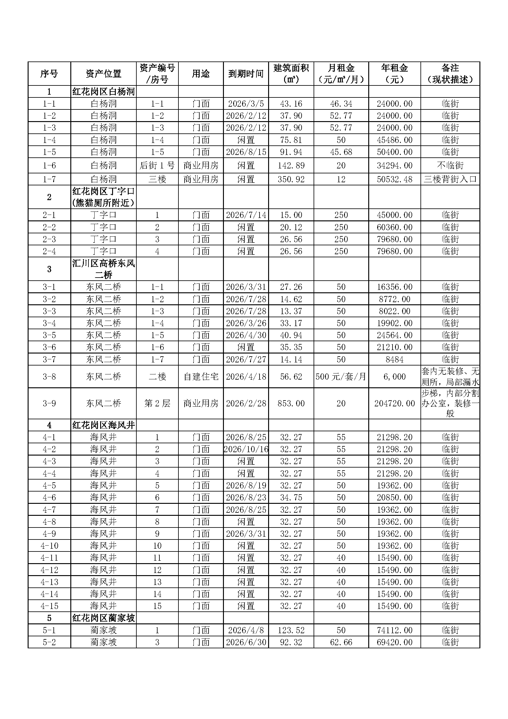 页面提取自-营业房招租方案-2025_页面_1.png 页面提取自-营业房招租方案-2025_页面_1.png